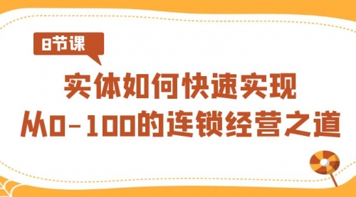 【副业8986期】实体·如何快速实现从0-100的连锁经营之道（8节视频课）缩略图